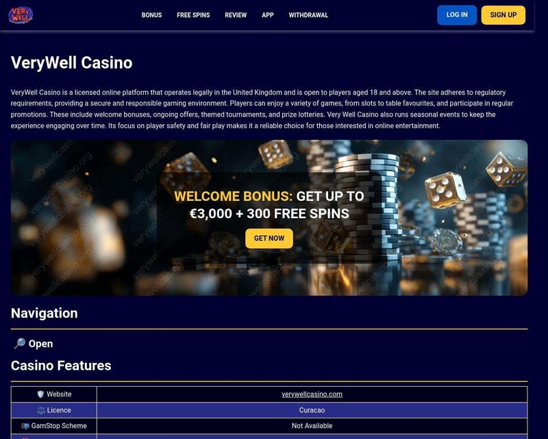 The Ultimate Guide to Verywell Casino Online Gambling in the UK in United Kingdom